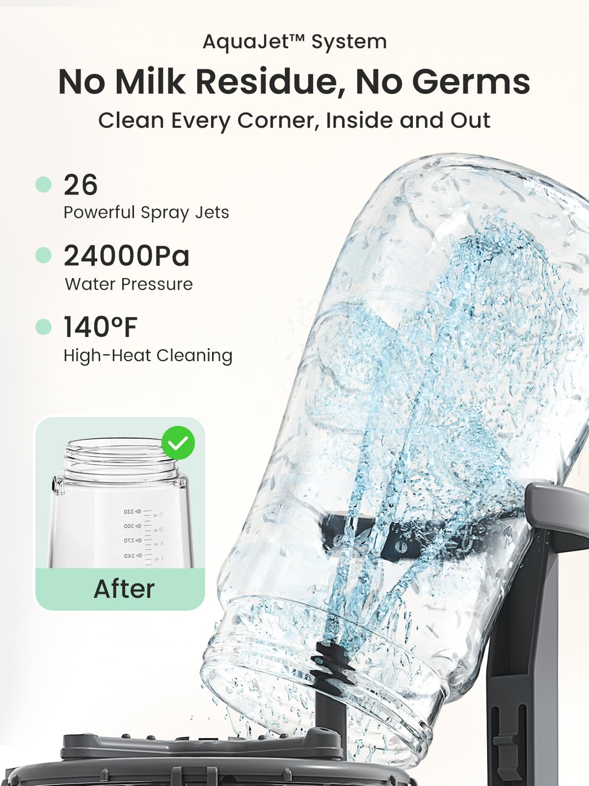 Grownsy EaseClean Bottle Washer Pro