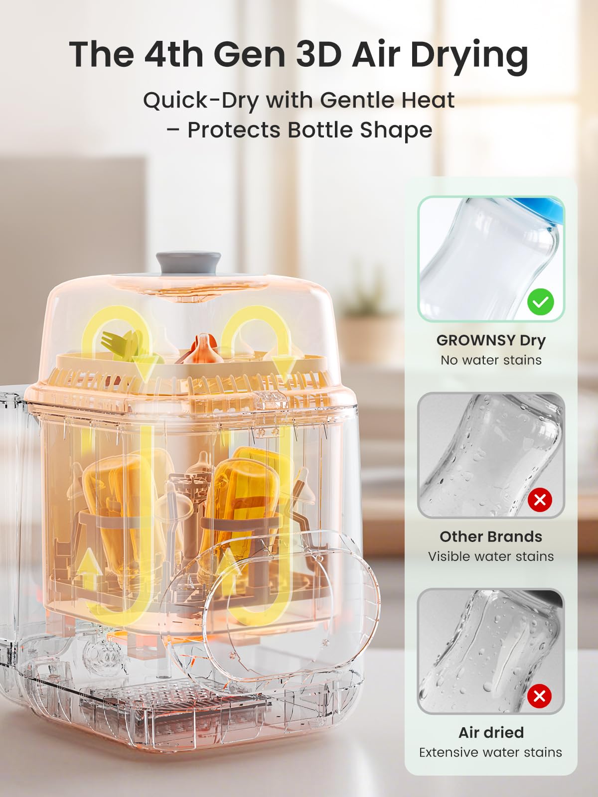 Grownsy EaseClean Bottle Washer Pro